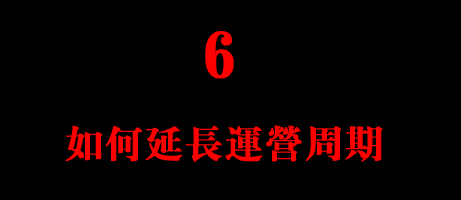 優(yōu)勢(shì)6 優(yōu)勢(shì)6